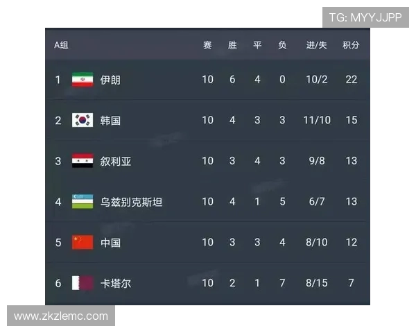 中国男足迎战日本,争夺世界杯亚洲区预选赛关键名额,球迷期待激烈对决 中国男足迎战日本,争夺世界杯亚洲区预选赛关键名额,球迷期待激烈对决