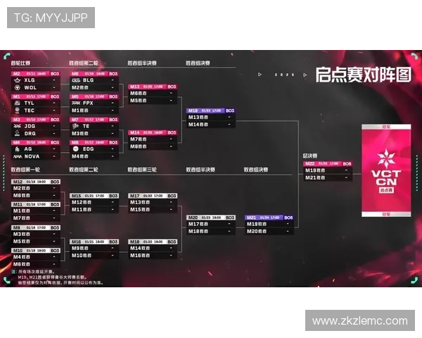 《全球电竞行业发展新趋势分析 电竞赛事市场前景广阔》