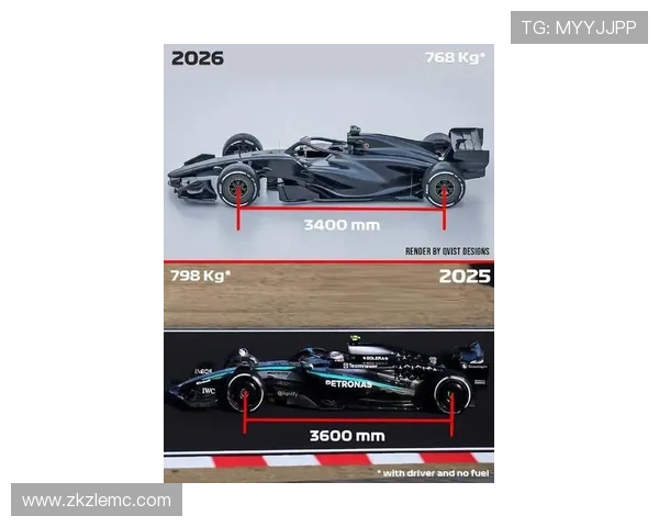 F1新赛季引发热议 赛车规则调整与车队阵容变化成焦点 F1新赛季引发热议 赛车规则调整与车队阵容变化成焦点
