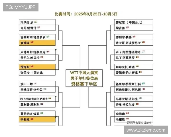 中国男篮逆袭战胜强敌迎来东京奥运资格赛重要胜利