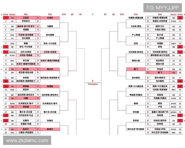 中国新星连胜晋级大满贯四强引发国际网坛高度关注赛季表现持续升温 中国新星连胜晋级大满贯四强引发国际网坛高度关注赛季表现持续升温