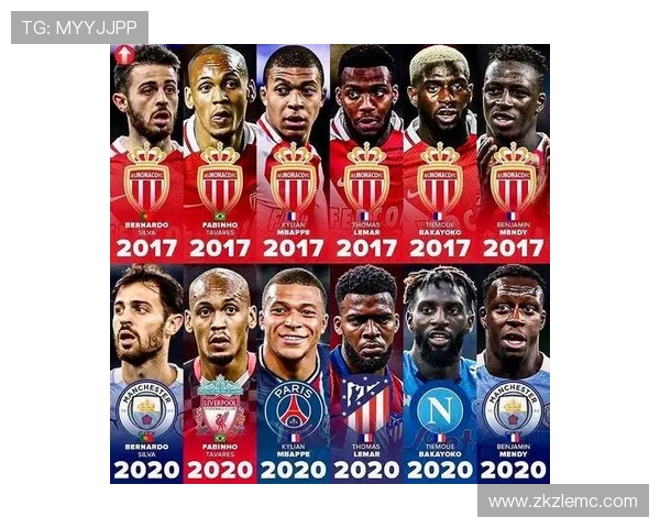 摩纳哥俱乐部宣布新赛季阵容调整 引进多名新援加强实力